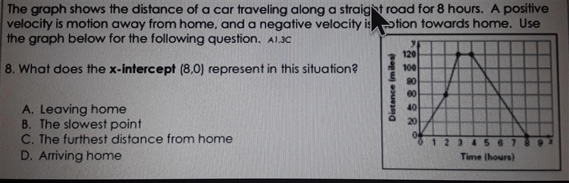 What does the x-intercept (8,0) represent in this situatione A. Leaving home B. The-example-1