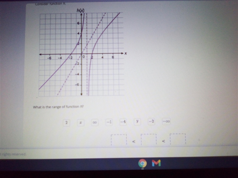 The graph of function f has two vertical asymptotes and a horizontal asymptote at-example-1