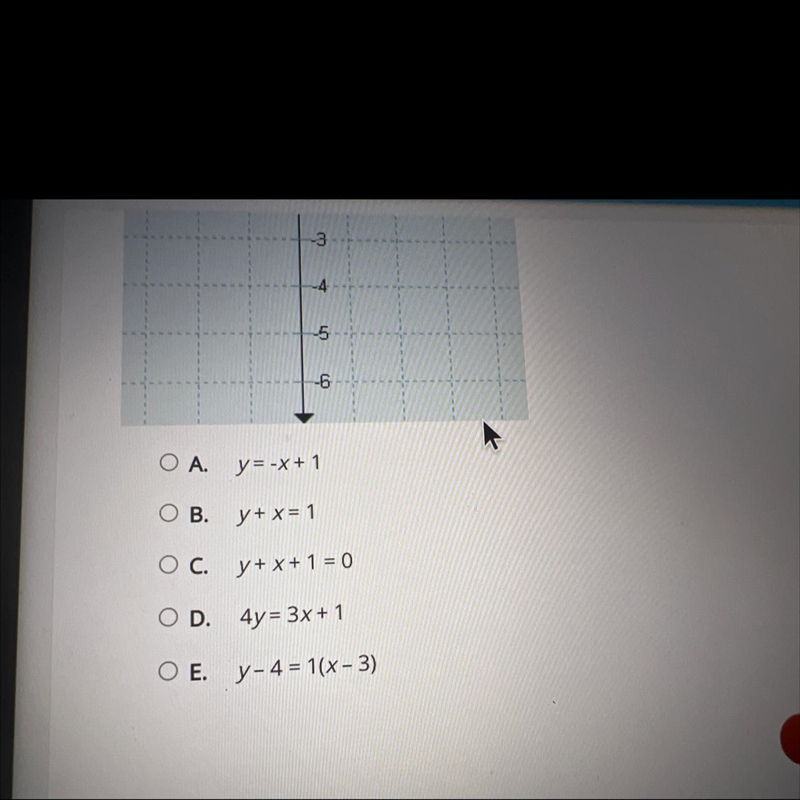 What is the equation of the given line in the point-slope form?-example-1