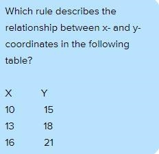 Which rule describes the relationship between the x- and y-coordinates in the following-example-1