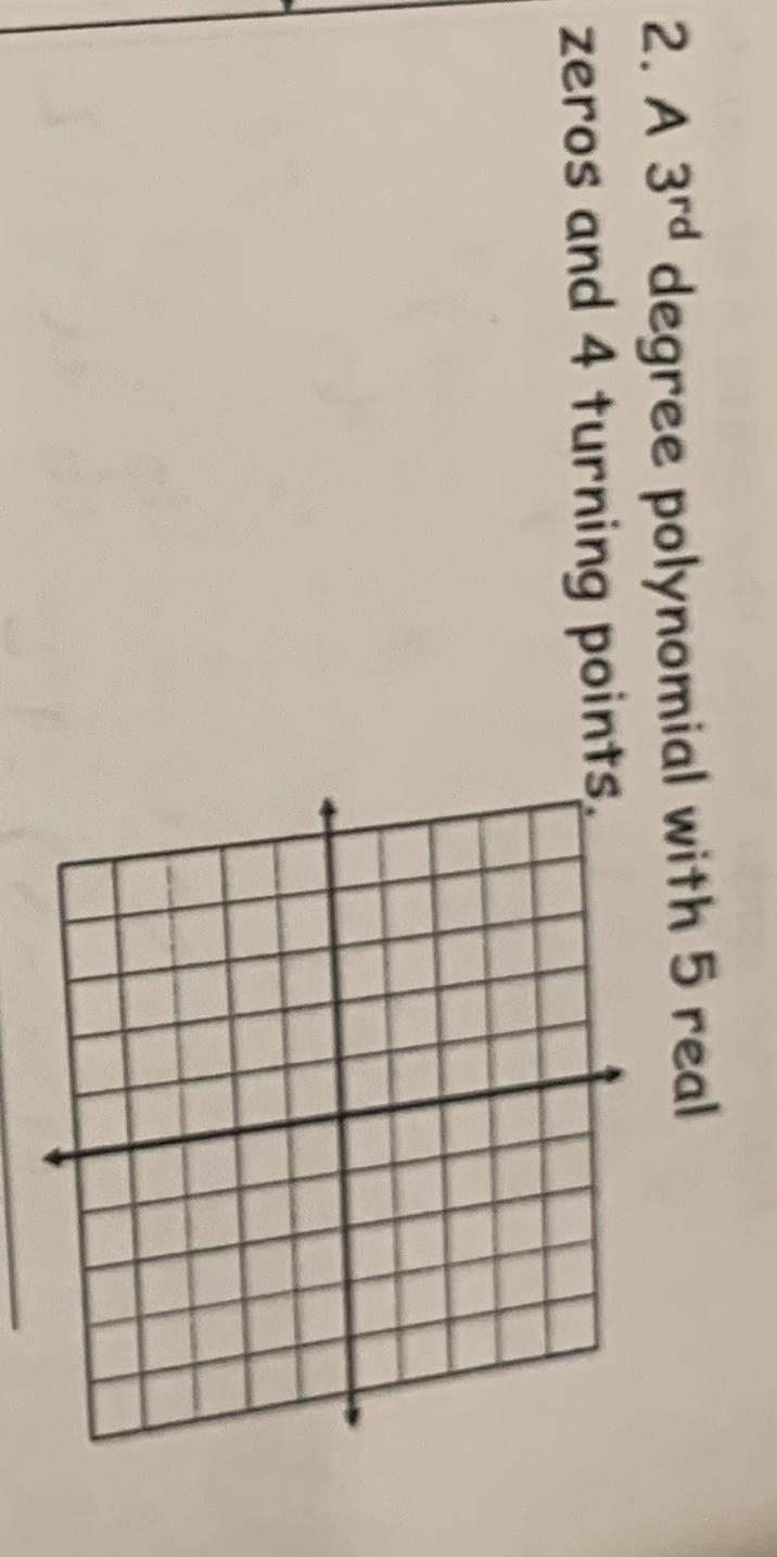 A 3rd degree polynomial with 5 real zeros and 4 turning points . is it possible-example-1