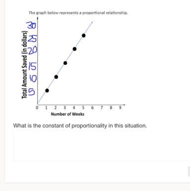 What is the constant proportionality in this situation?-example-1