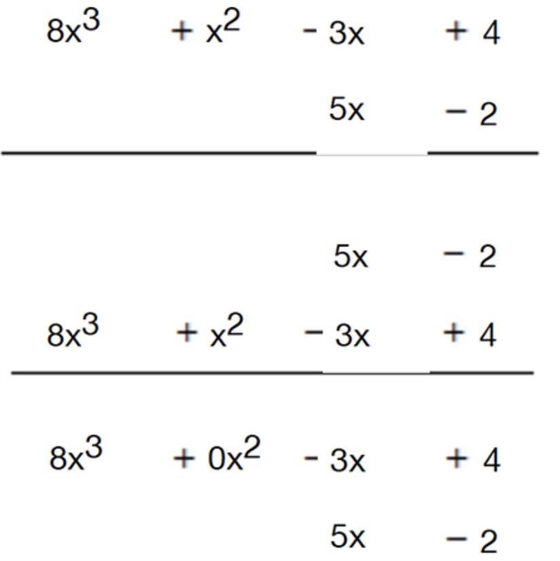 Which of the following shows the best way to set up the product of (5x-2) and (4-3x-example-1