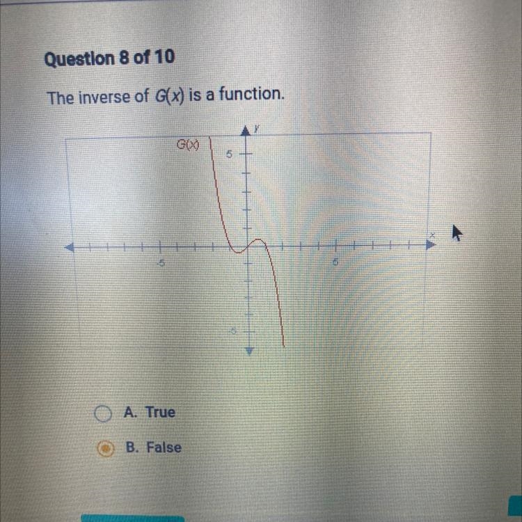 The inverse of G(x) is a function. • A. True • B. False-example-1