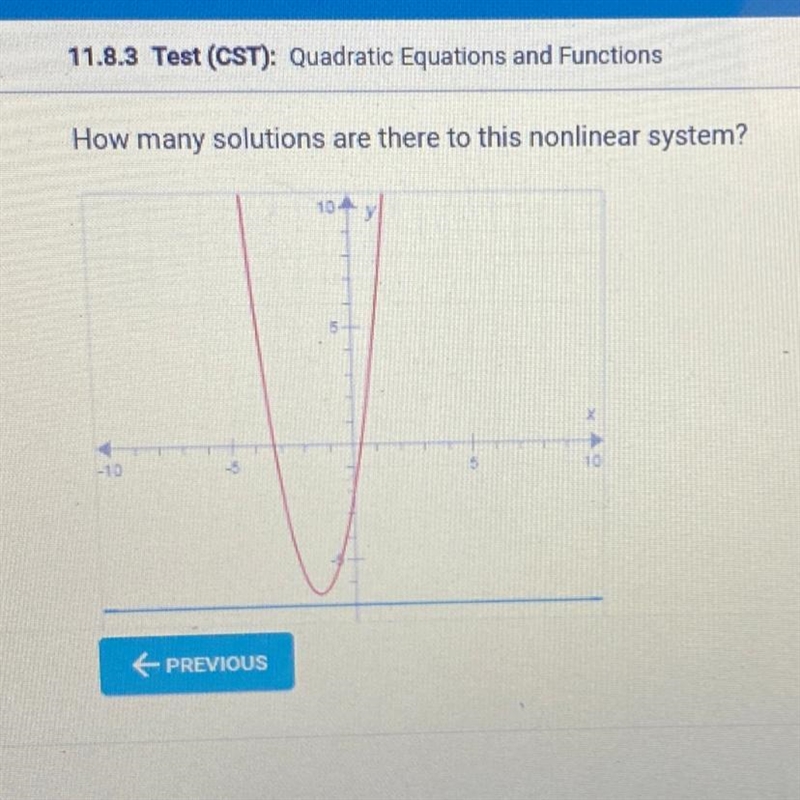 How many solutions are there to this nonlinear system?-example-1