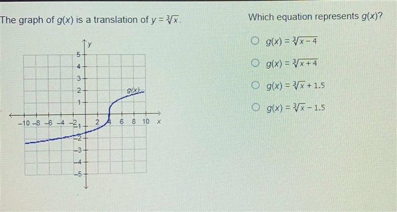 The graph of h(x) is a translation of f(x) = x.Which equation represents h(x)?Oh(x-example-1