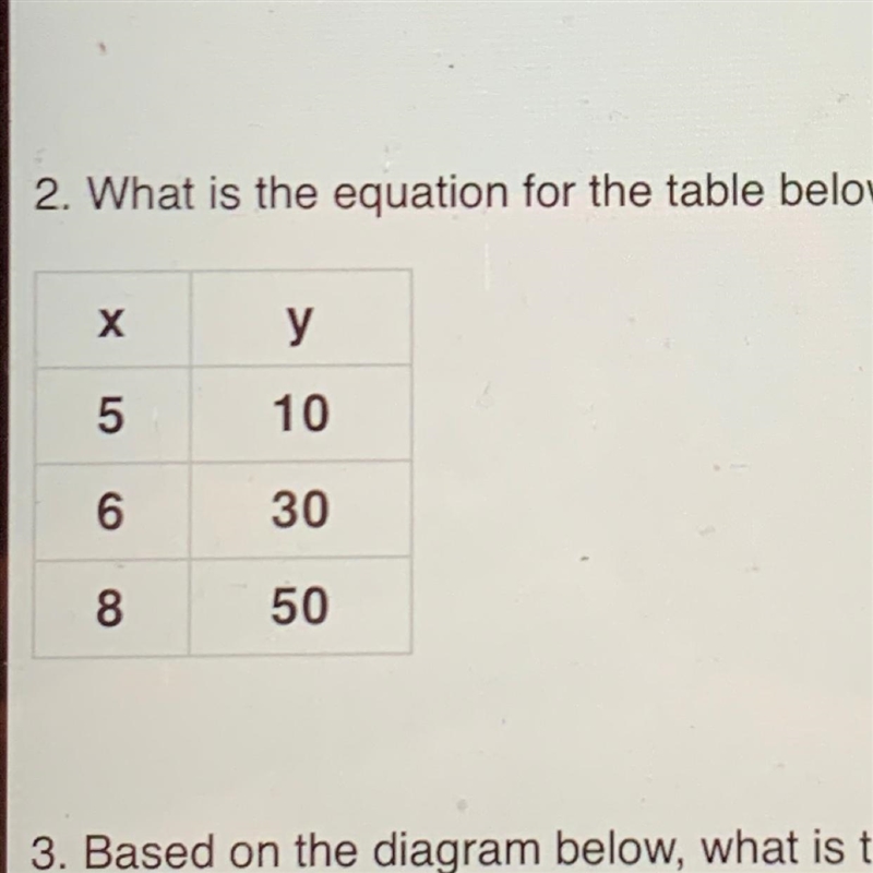 2. What is the equation for the table below: х y 5 10 6 30 8 8 50-example-1