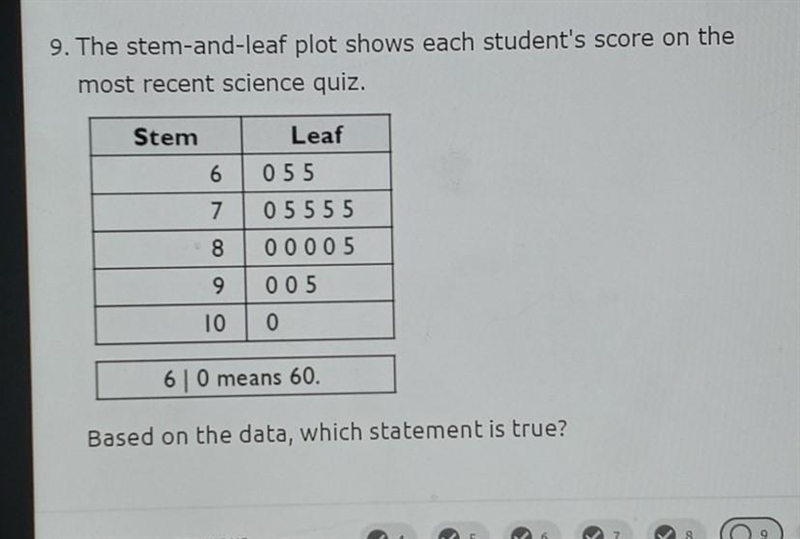 there are four and answer choices.1. 6 students received a score of 55 2. half of-example-1