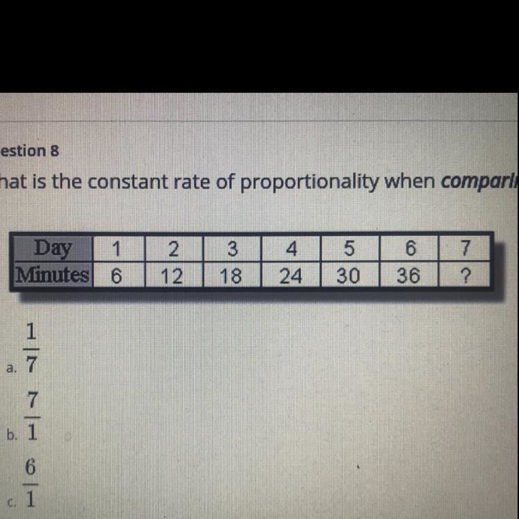 What is the constant rate of proportionality when comparing minutes to days? (A) 1/7(B-example-1