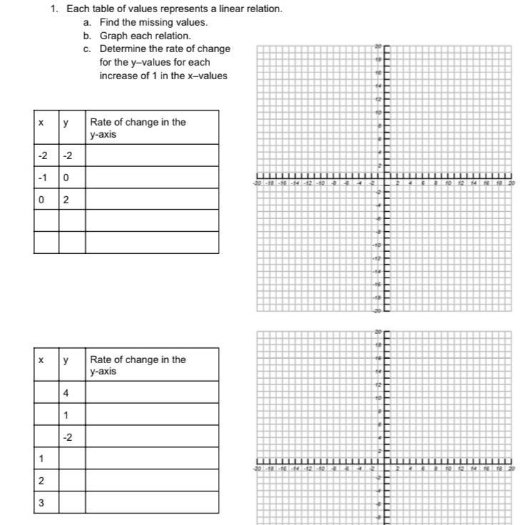 How do I do this? Can you please show me the steps so I can work on the rest of the-example-1