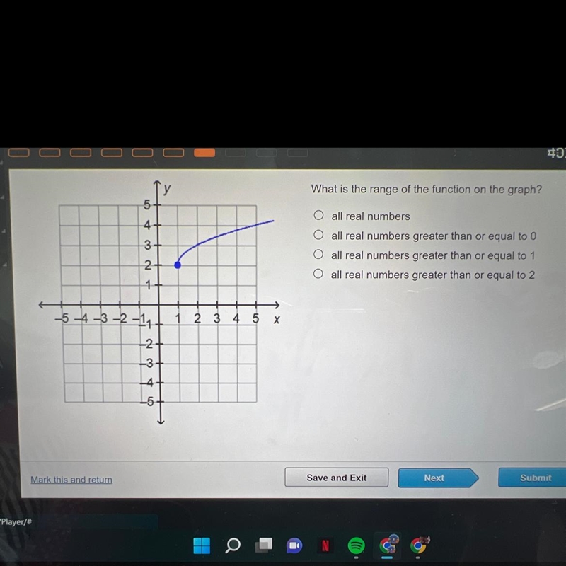 Pls help!!! What is the range of the function on the graph? all real numbers all real-example-1