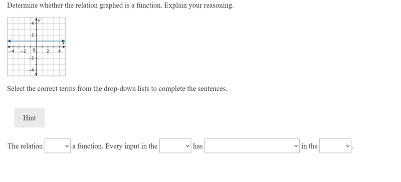 need help with this Choices:First part: is, is notSecond part: domain, rangeThird-example-1