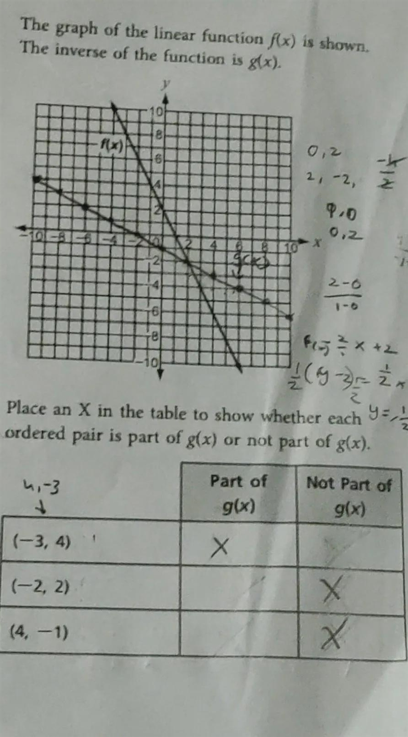 Help, this is after an test. And I still don't understand it. Could someone please-example-1