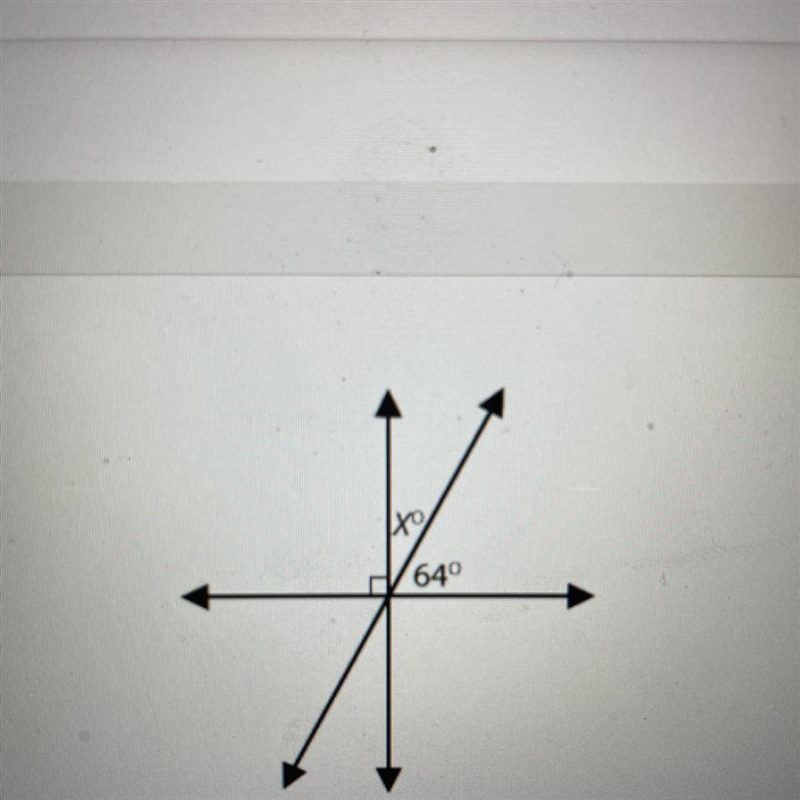 What is the value of x? Enter your answer in the box. X =-example-1