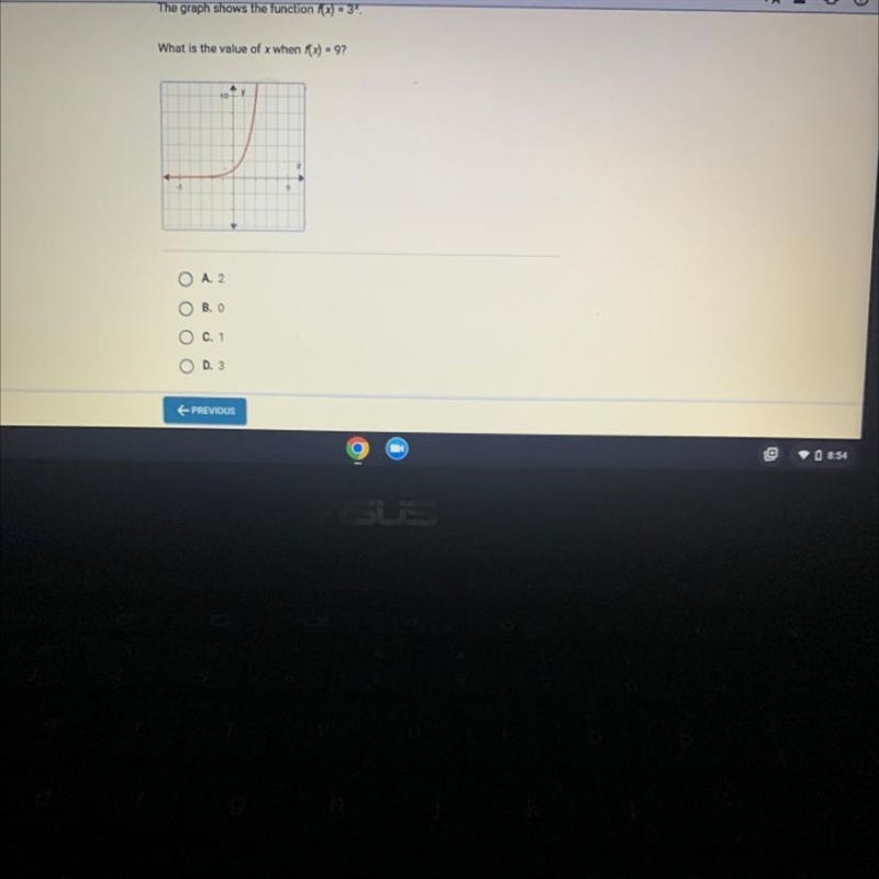 What is the value of x when f(x) = 9?-example-1