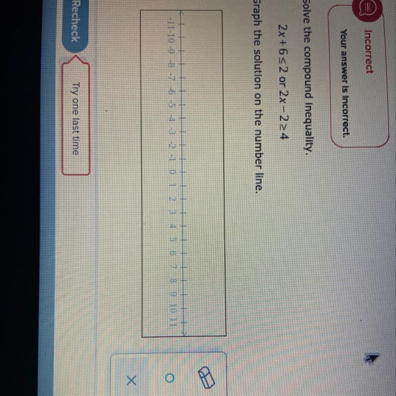 Solve the compound inequality.2x+6 s 2 or 2x-224Graph the solution on the number line-example-1