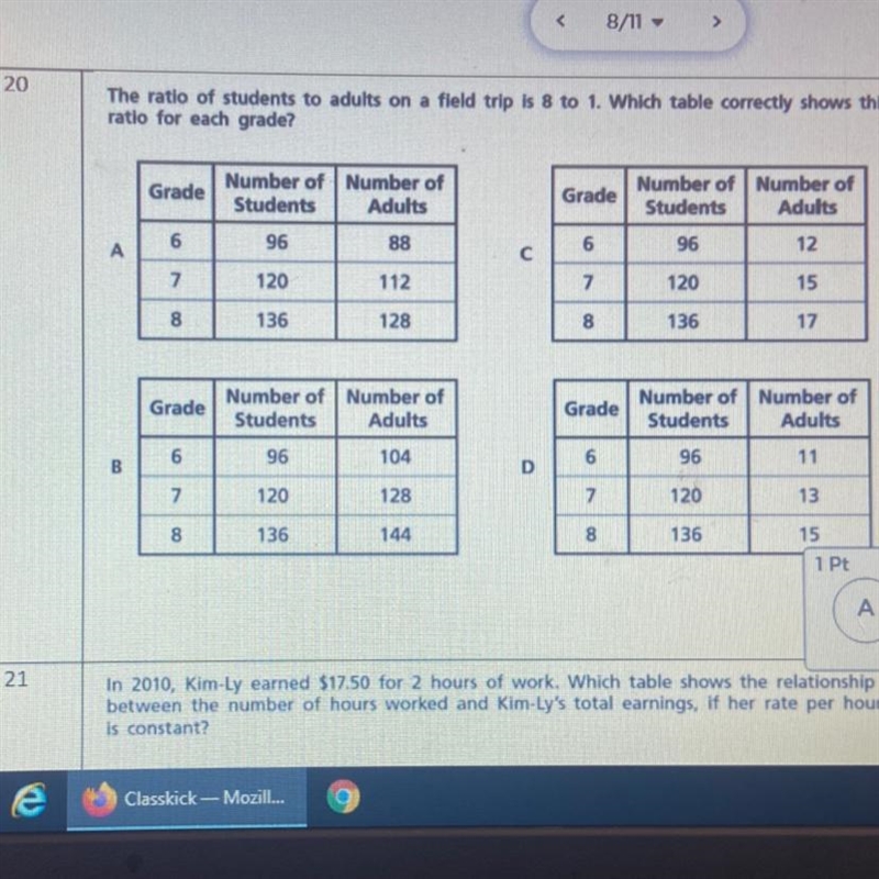 The ratio of students on a field trip is 8 to 1 which table correctly shows this ratio-example-1