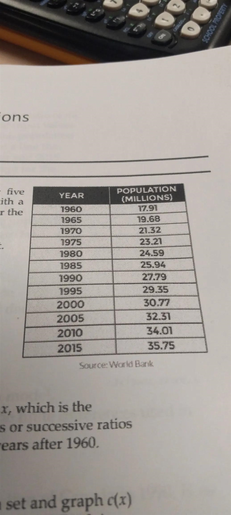 The population of Canada, as estimated every five years since 1960, is shown in the-example-1