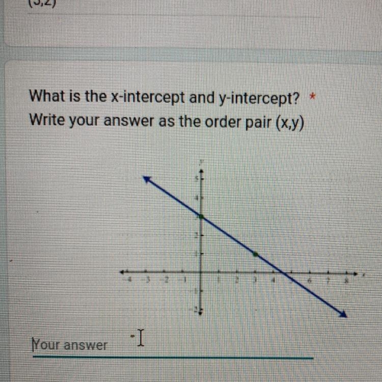 What is the x- intercept and y- intercept? Write answer as order pairs (x,y)-example-1