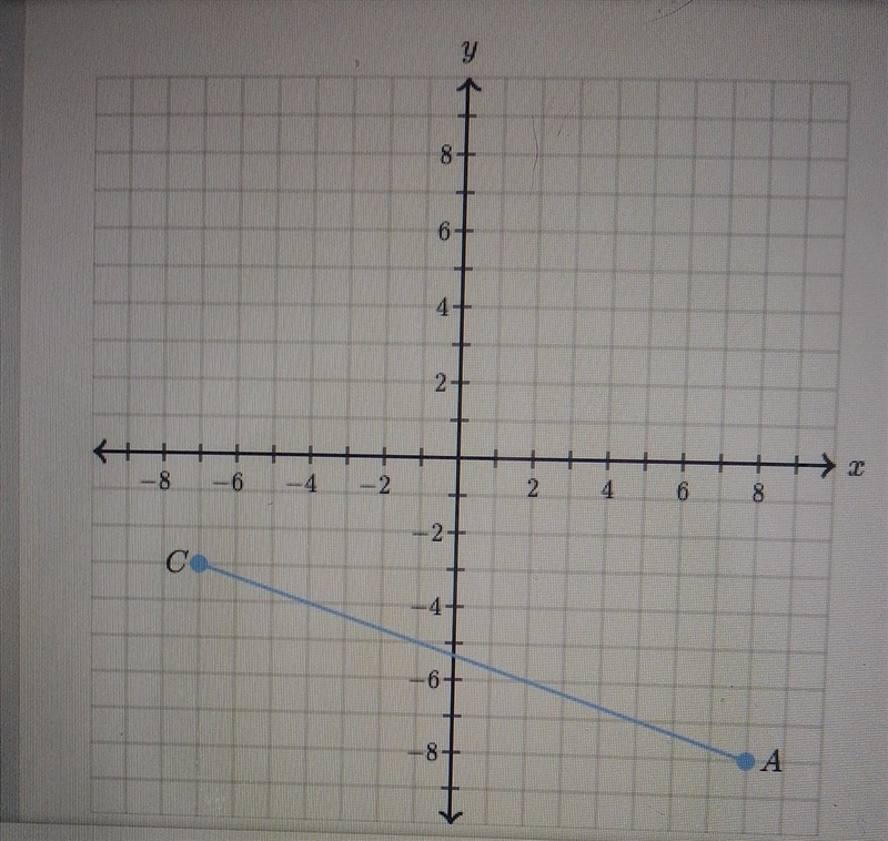 which of the following are the coordinates of point B on the directed line segment-example-1