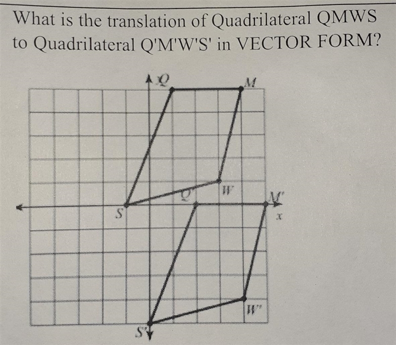 What is the translation of Quadrilateral QMWS to Quadrilateral Q'MW'S' in VECTOR FORM-example-1