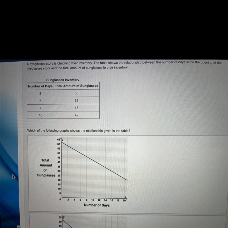 I need help with this. Also, i’m aware you can’t see all the graphs listed so just-example-1