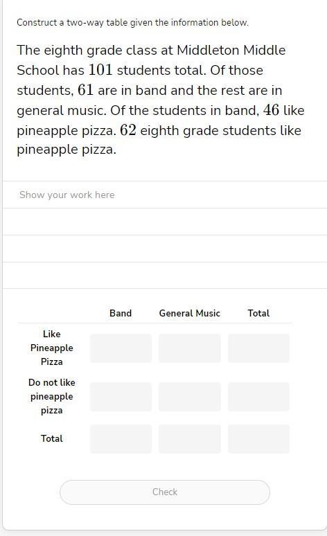 Hello, I need help with an assignment. I don't quite understand the chart, and I'm-example-1