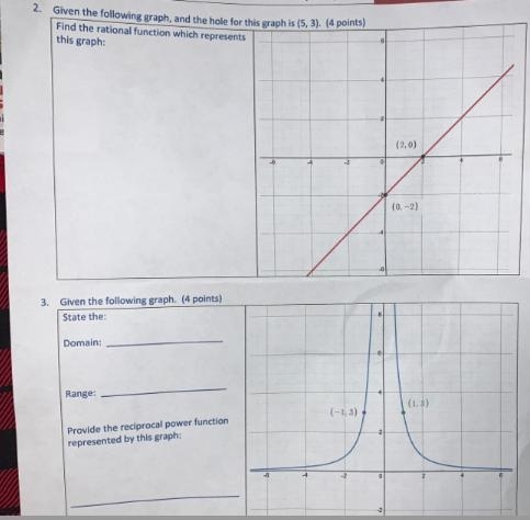 Find the rational function which represents the graph. If you could help with both-example-1