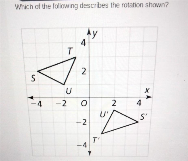 A.ΔS'T'U' is a 90° rotation about the origin of ΔSTU.B.ΔS'T'U' is a 180° rotation-example-1