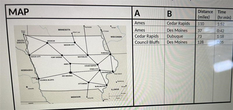 Suppose that you follow the same path on the return trip from Dubuque to Council Bluffs-example-1