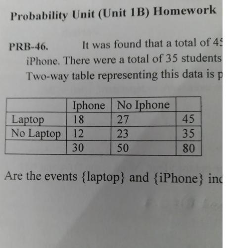 It was found that a total of 45 studentd own a laptop and 27 of these students do-example-1