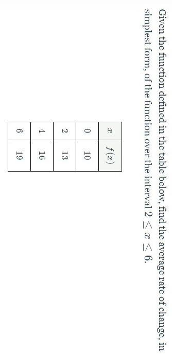 Given the function defined in the table below, find the average rate of change, in-example-1