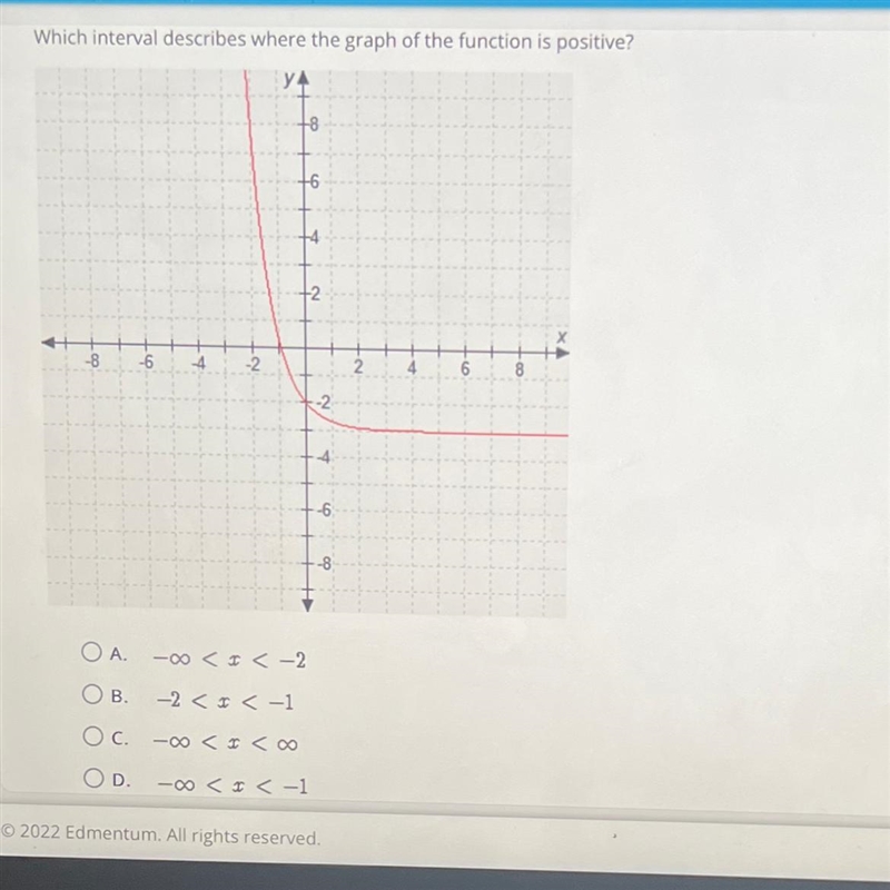 Which interval describes where the graph of the function is positive?-example-1