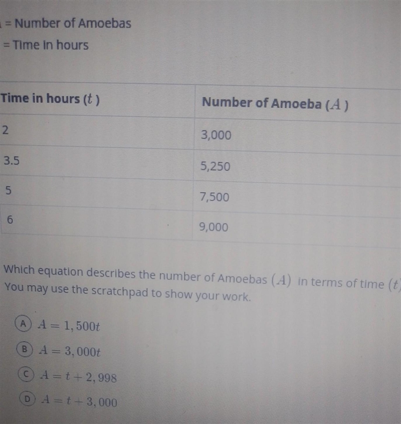 Kimmy is doing a science experiment where she studies how quickly amoebas how in a-example-1