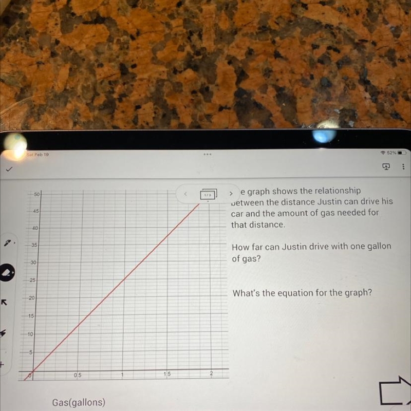 The graph shows the relationship between the distance Justin can drive his car and-example-1