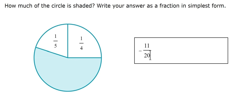 How much of the circle is shaded? Write your answer as a fraction in simplest form-example-1