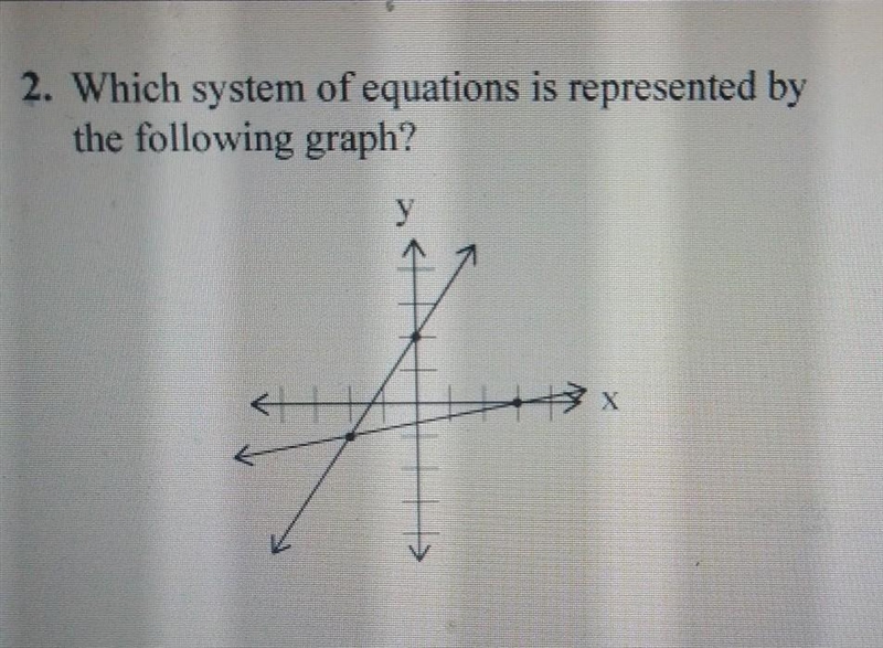 which system of equations is represented by the following graph? A. y=3x+5 1/2x+2B-example-1