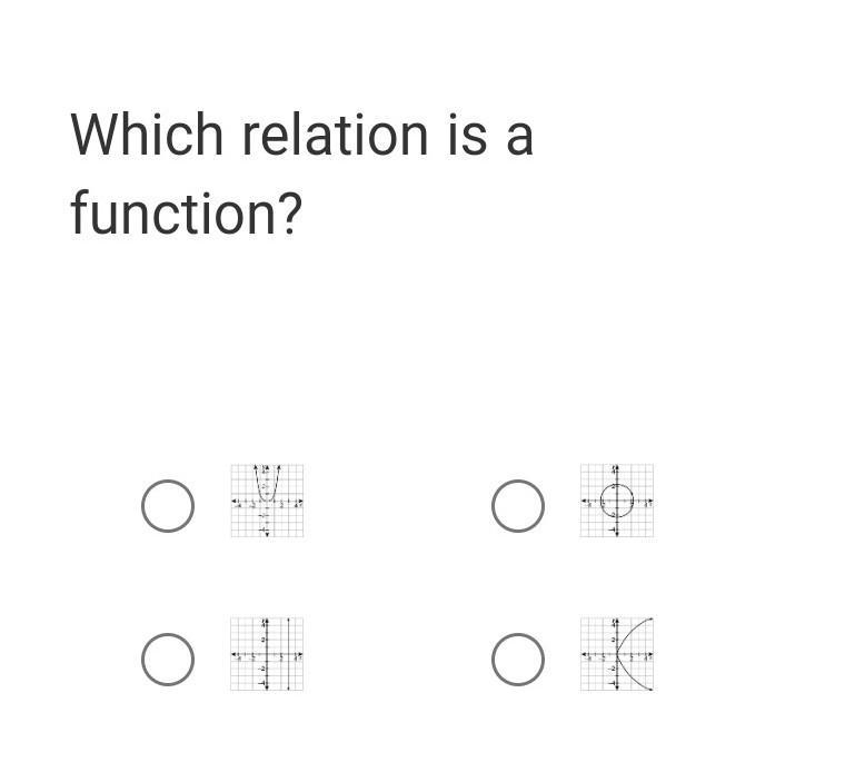 I really need help with this quickly!! Which relation is a function? ​-example-1