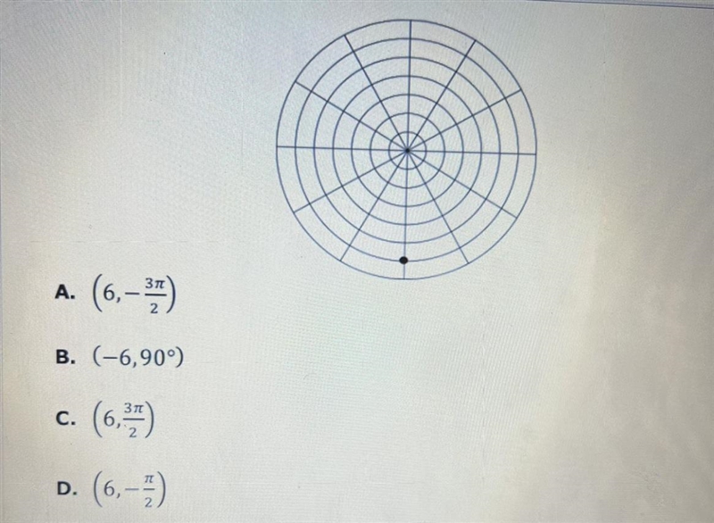 Which of the following polar coordinates would not be located at the point?-example-1