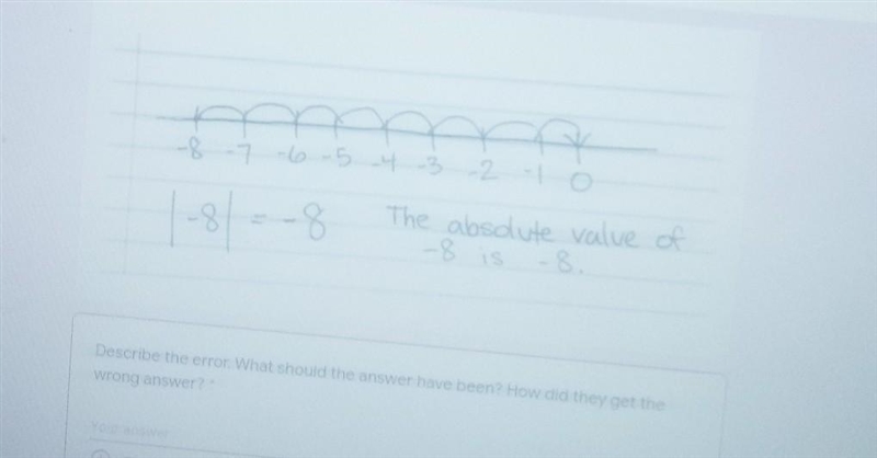 Describe the error.What. should the answer have been .How did they get the wrong answer-example-1