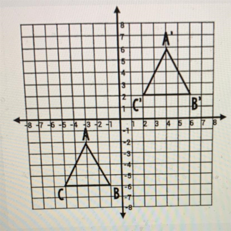 Use the figure to determine if the statements are True or False.-Was the figure was-example-1