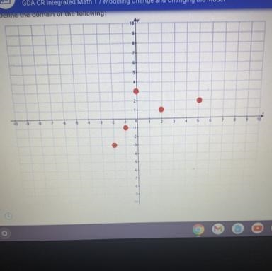 Define the domain of the following:A. 3,-1,3,1,2B. -2,-1,0,2,5C. -2,-1,0,1,2,3,4,5D-example-1