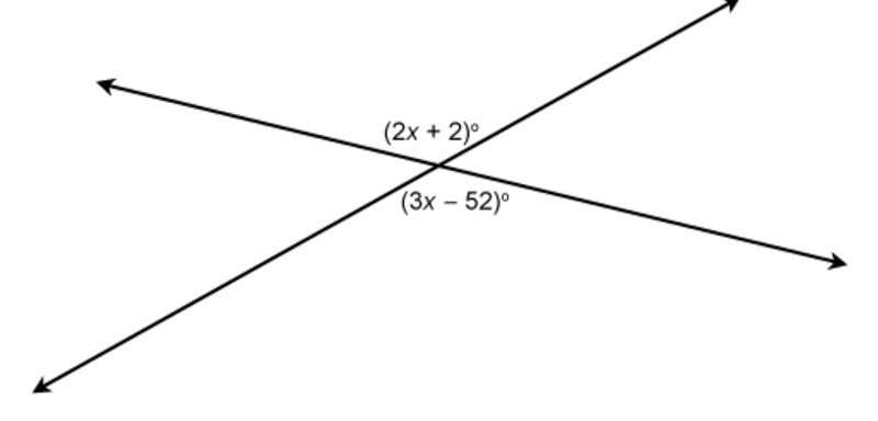 What is the value of x?-example-1