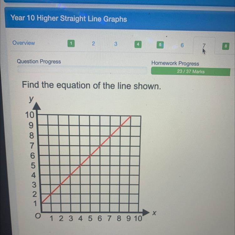 Find the equation of the line shown.-example-1