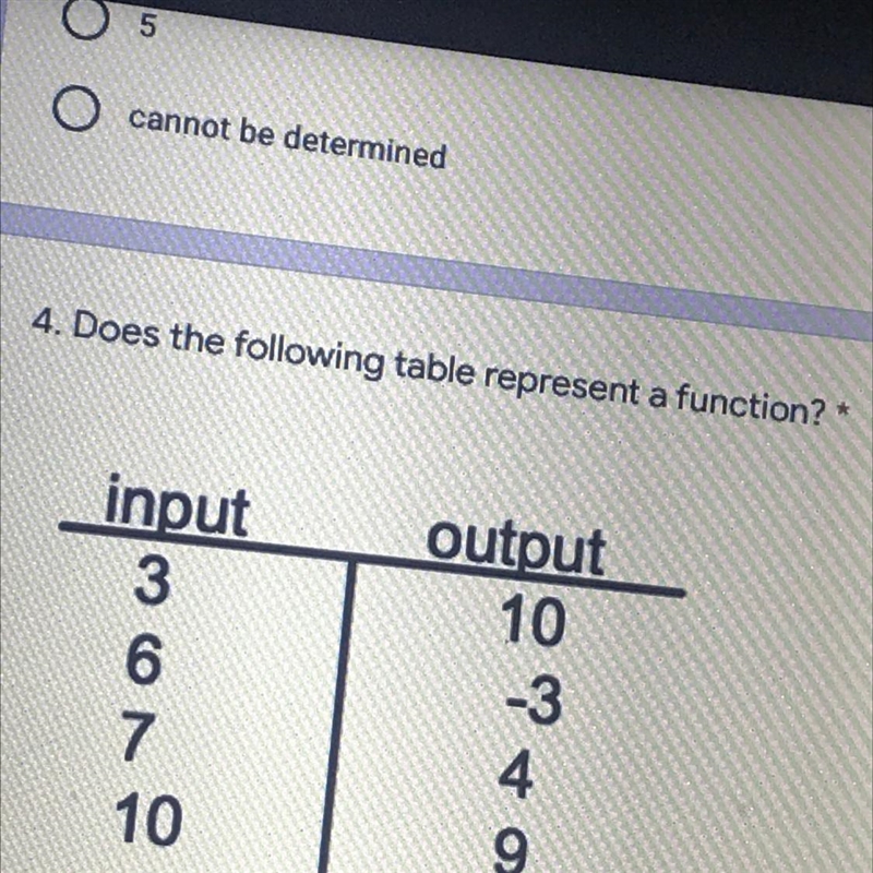 5. Does the following table represent a function?*-example-1