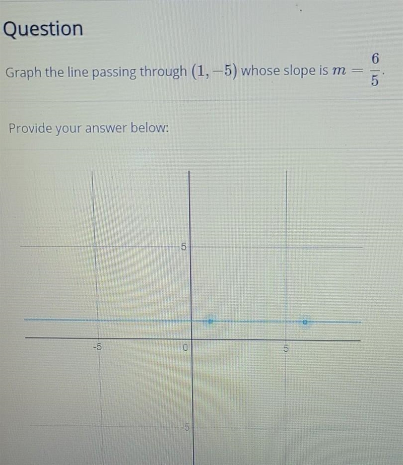 Graph the line passing through (1, -5) whose slope is m = 6/5-example-1