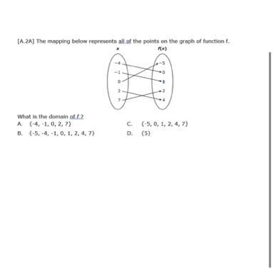 What is the domain of f? A. {-4, -1, 0, 2, 7} B. {-5, -4, -1, 0, 1, 2, 4, 7} X N 7 f-example-1