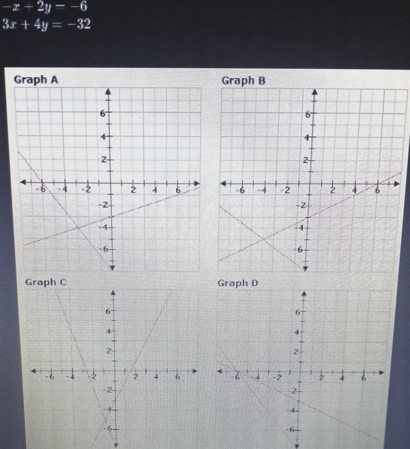 Which graph represents the solution to the following system of equations?A. Graph-example-1