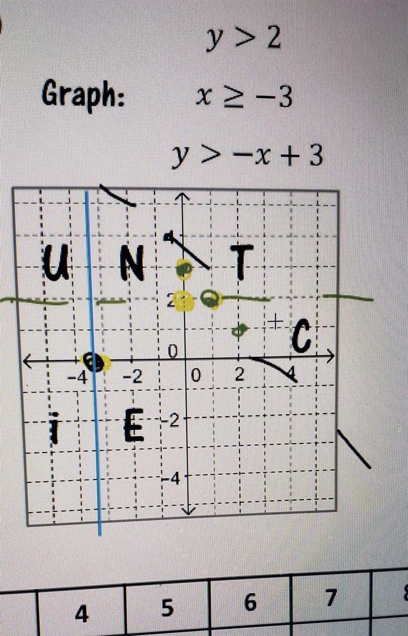 Shade the correct solution area for each system of linear inequalities .-example-1