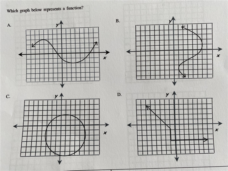 Which one is function?-example-1